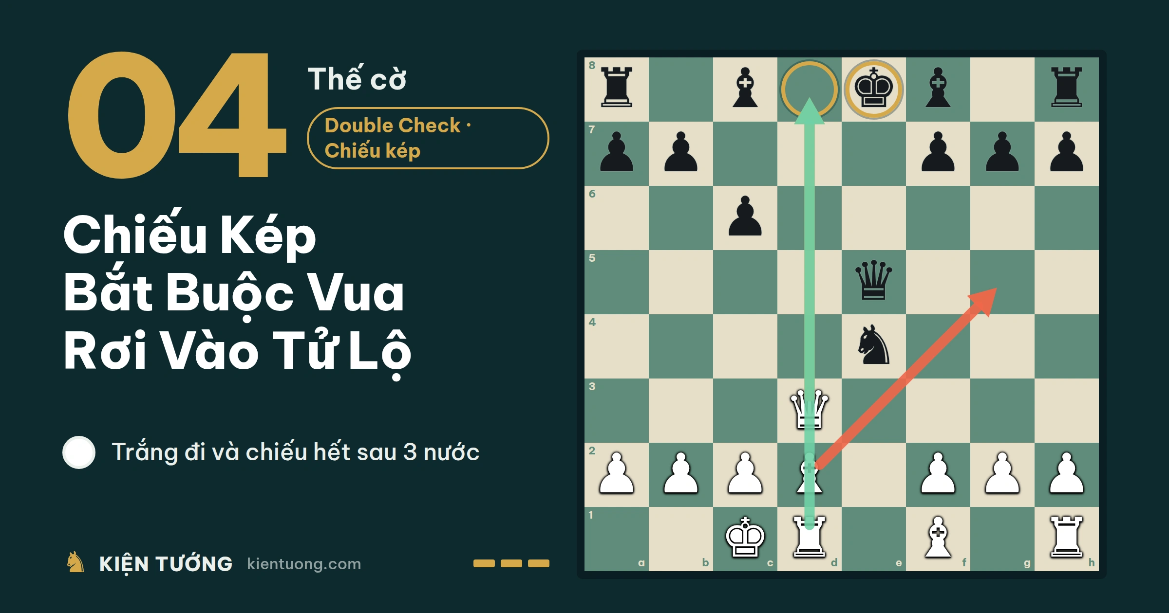 Thế Cờ Số 4: Chiếu Kép Bắt Buộc Vua Rơi Vào Tử Lộ
