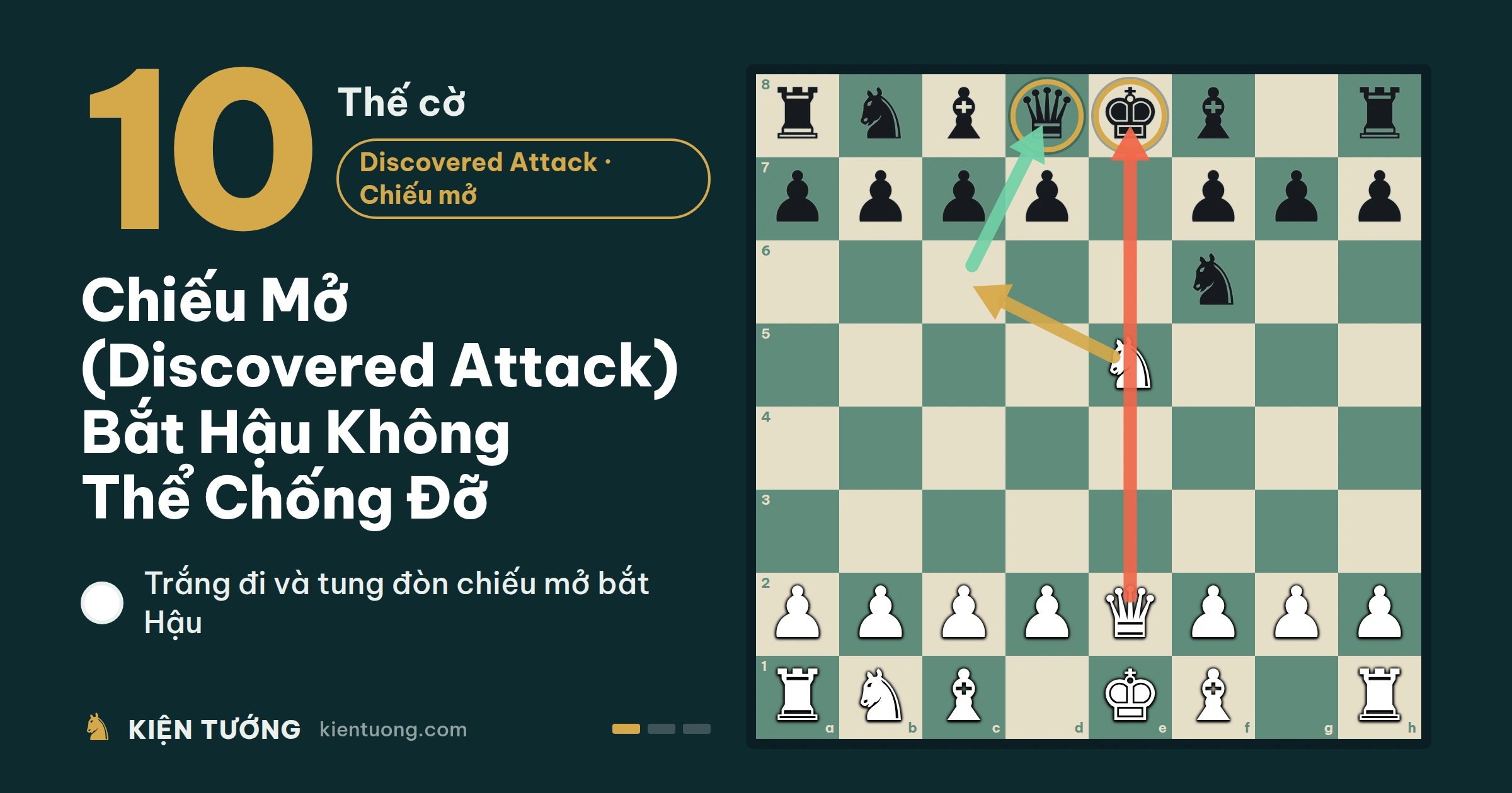 Thế Cờ Số 10: Chiếu Mở (Discovered Attack) Bắt Hậu Không Thể Chống Đỡ